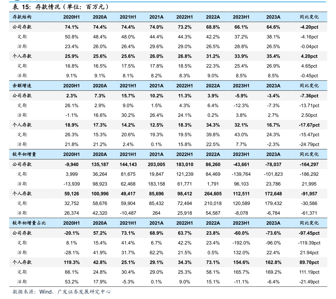 武商集团 关于增加2025年度日常关联交易预计额度的公告——档案服务外包业务解析