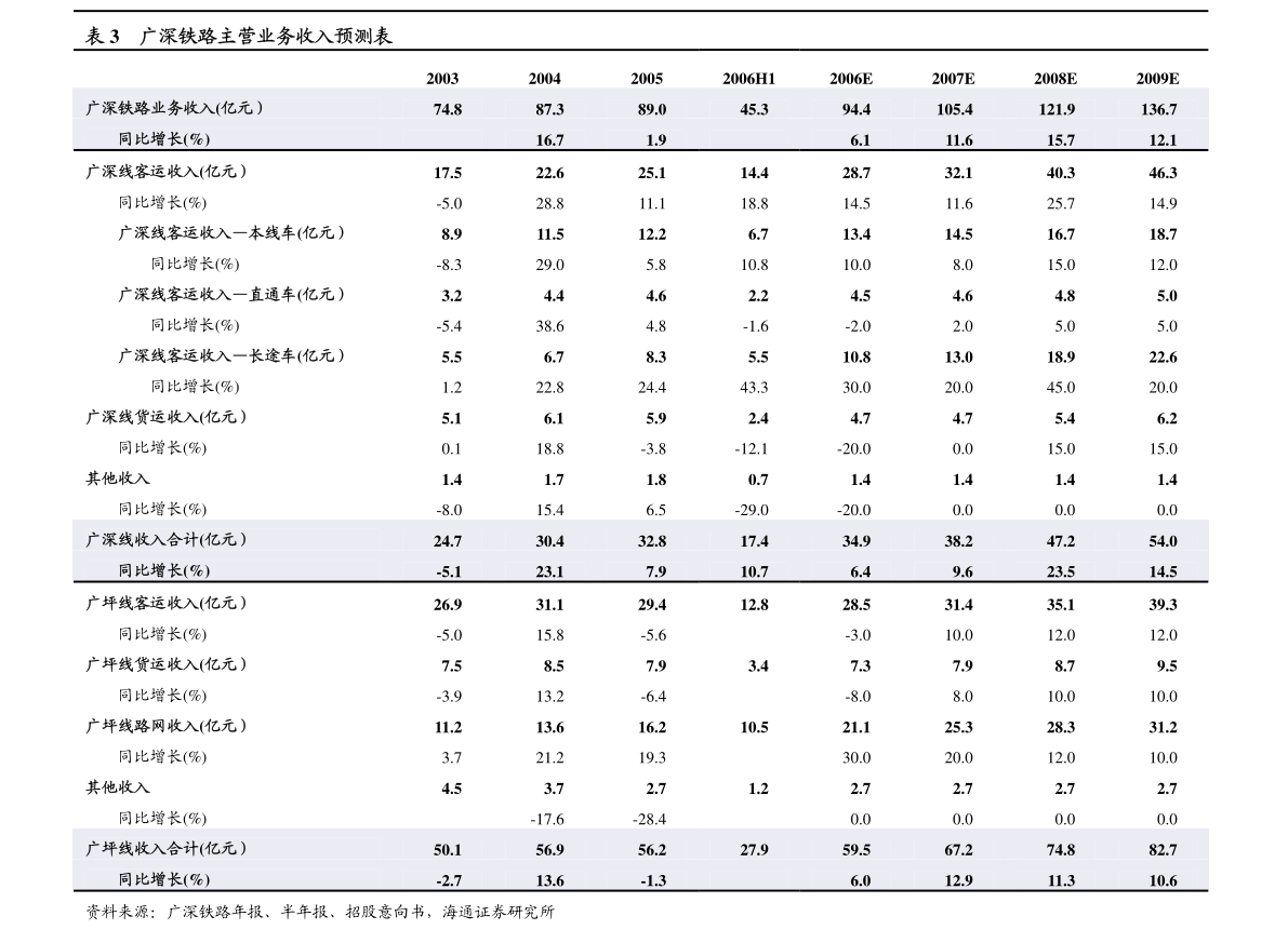 中铁装配子公司中标旧改还建工程项目 档案服务外包同步承接